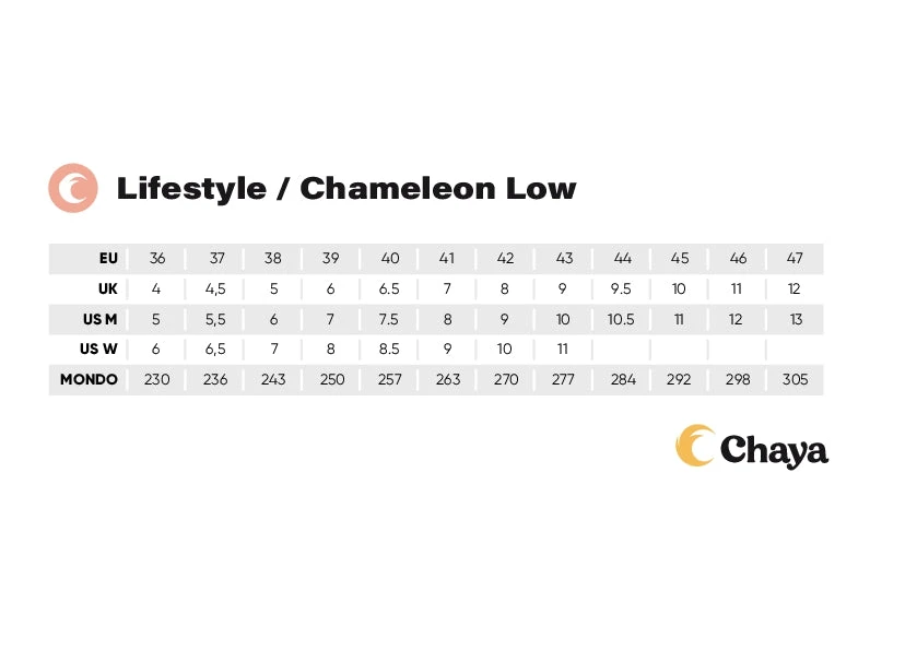 Chaya Chameleon Low Roller Skates 5 Chaya Chameleon Low Roller Skates - Image 3