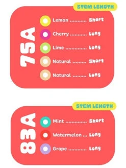 Gumball Lime Long Toe Stops - 30mm 75a -Skateboard Series gumball toe stops chart 1