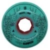 Red Eye Josh Glowicki Teal Wheels 68mm 89a - Set Of 4 -Skateboard Series red eye josh glowicki teal wheels 68mm 89a 0lqrq8uh6mx2wmip