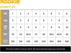 Rookie Legacy Tie Dye V2 Roller Skates -Skateboard Series rke ska 2850 5