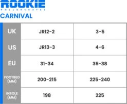 Rookie Butterfly Adjustable Roller Skates -Skateboard Series rookie butterfly adjustable roller skates size chart ex9djejqlqxu5mhl