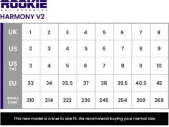 Rookie Harmony Leopard V2 Roller Skates -Skateboard Series rookie harmony leopard v2 roller skates chart